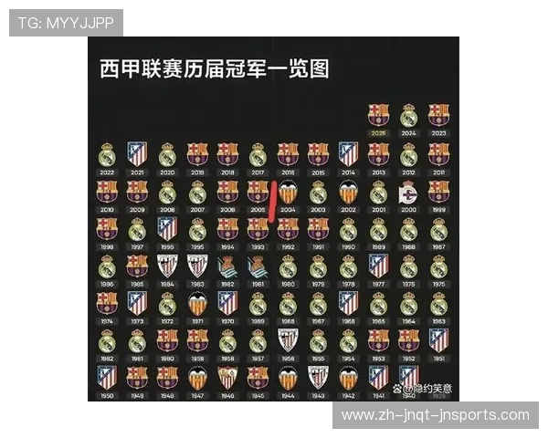 皇马剩余四场西甲联赛战绩预测