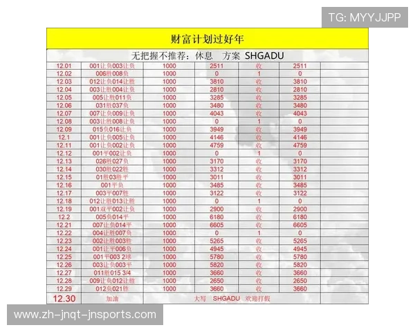 法甲球员比赛评分细节及表现变化趋势