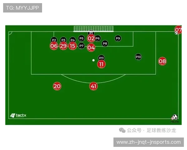 足球头球技术在角球和定位球进攻中的得分效率探讨