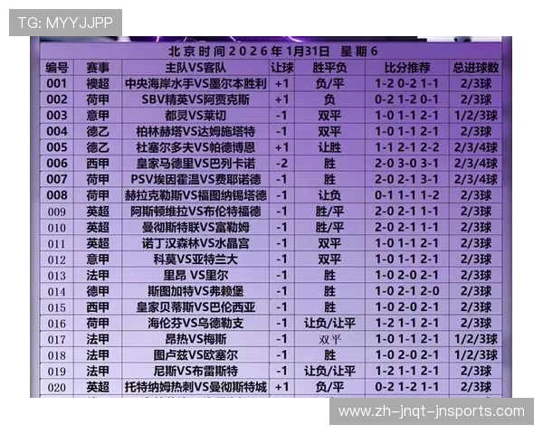 足球频道：五大联赛背后的数据狂想曲